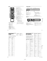 Preview for 31 page of Sony RDR-GX360 Service Manual