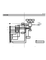 Preview for 37 page of Sony RDR-GX360 Service Manual