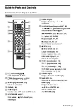 Preview for 7 page of Sony RDR-GX380 Operating Instructions Manual