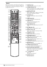 Предварительный просмотр 12 страницы Sony RDR-GX7 Operating Instructions Manual