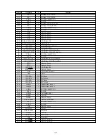 Предварительный просмотр 100 страницы Sony RDR-GXD310 Service Manual