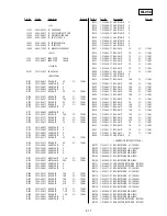 Preview for 128 page of Sony RDR-GXD310 Service Manual