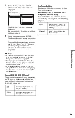 Preview for 89 page of Sony RDR-GXD360 Operating Instructions Manual