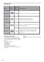 Предварительный просмотр 10 страницы Sony RDR-HX1000 Operating Instructions Manual