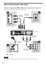 Предварительный просмотр 14 страницы Sony RDR-HX1000 Operating Instructions Manual