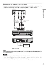 Предварительный просмотр 27 страницы Sony RDR-HX1000 Operating Instructions Manual