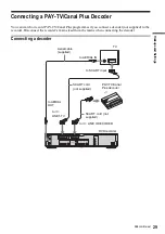 Предварительный просмотр 29 страницы Sony RDR-HX1000 Operating Instructions Manual