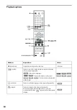 Предварительный просмотр 56 страницы Sony RDR-HX1000 Operating Instructions Manual