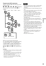 Предварительный просмотр 63 страницы Sony RDR-HX1000 Operating Instructions Manual