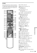 Предварительный просмотр 109 страницы Sony RDR-HX1000 Operating Instructions Manual