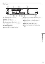 Предварительный просмотр 111 страницы Sony RDR-HX1000 Operating Instructions Manual