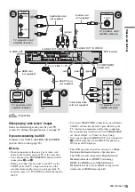 Preview for 15 page of Sony RDR-HX1010 Operating Instructions Manual