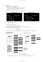 Preview for 11 page of Sony RDR-HX1080 Service Manual