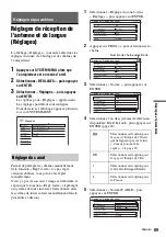 Preview for 89 page of Sony RDR-HX510 (French) Manuel Du Propriétaire