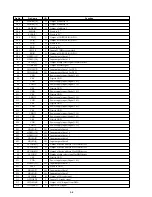 Preview for 76 page of Sony RDR-HX520 Service Manual