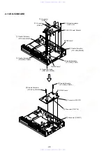 Preview for 44 page of Sony RDR-HX715 - Dvd Recorder & Hard Disk Drive Combo Service Manual