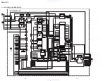 Preview for 50 page of Sony RDR-HX715 - Dvd Recorder & Hard Disk Drive Combo Service Manual