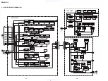 Preview for 54 page of Sony RDR-HX715 - Dvd Recorder & Hard Disk Drive Combo Service Manual