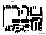 Preview for 55 page of Sony RDR-HX715 - Dvd Recorder & Hard Disk Drive Combo Service Manual