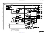 Preview for 57 page of Sony RDR-HX715 - Dvd Recorder & Hard Disk Drive Combo Service Manual