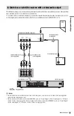 Предварительный просмотр 13 страницы Sony RDR-HX730 Operating Instructions Manual