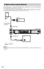 Предварительный просмотр 14 страницы Sony RDR-HX730 Operating Instructions Manual