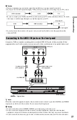 Предварительный просмотр 27 страницы Sony RDR-HX730 Operating Instructions Manual