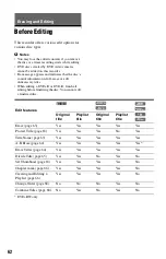 Preview for 62 page of Sony RDR-HX730 Operating Instructions Manual