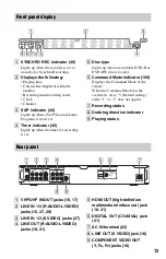 Preview for 13 page of Sony RDR-HX780 Operating Instructions Manual