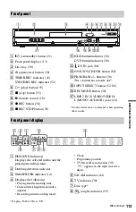 Preview for 113 page of Sony RDR-HX820 Operating Instructions Manual