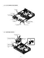 Preview for 42 page of Sony RDR-HX820 Service Manual