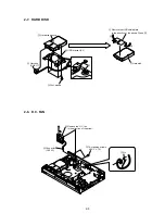 Preview for 43 page of Sony RDR-HX820 Service Manual