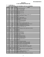 Preview for 80 page of Sony RDR-HX820 Service Manual