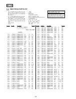 Preview for 103 page of Sony RDR-HX820 Service Manual