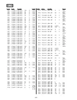 Preview for 109 page of Sony RDR-HX820 Service Manual