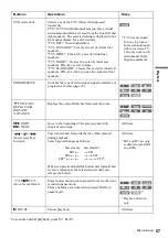 Preview for 57 page of Sony RDR-HX900 Operating Instructions Manual