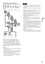 Preview for 63 page of Sony RDR-HX900 Operating Instructions Manual