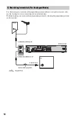 Preview for 18 page of Sony RDR-HXD1065 Operating Instructions Manual