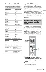 Preview for 25 page of Sony RDR-HXD1065 Operating Instructions Manual