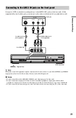 Preview for 31 page of Sony RDR-HXD1065 Operating Instructions Manual