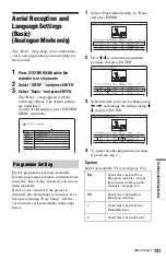 Preview for 131 page of Sony RDR-HXD1065 Operating Instructions Manual