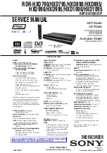 Sony RDR-HXD1090 Service Manual preview