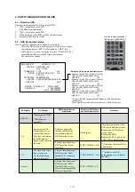 Preview for 6 page of Sony RDR-HXD1090 Service Manual