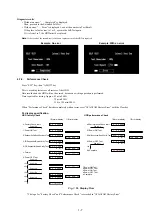 Preview for 10 page of Sony RDR-HXD1090 Service Manual