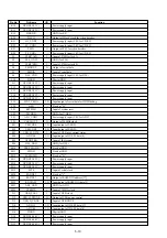 Preview for 64 page of Sony RDR-HXD1090 Service Manual