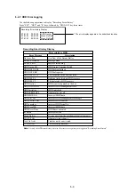 Preview for 76 page of Sony RDR-HXD1090 Service Manual