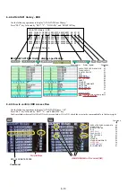 Preview for 77 page of Sony RDR-HXD1090 Service Manual