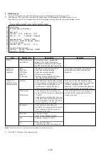 Preview for 87 page of Sony RDR-HXD1090 Service Manual