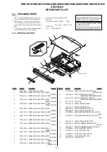 Preview for 96 page of Sony RDR-HXD1090 Service Manual