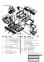 Preview for 97 page of Sony RDR-HXD1090 Service Manual